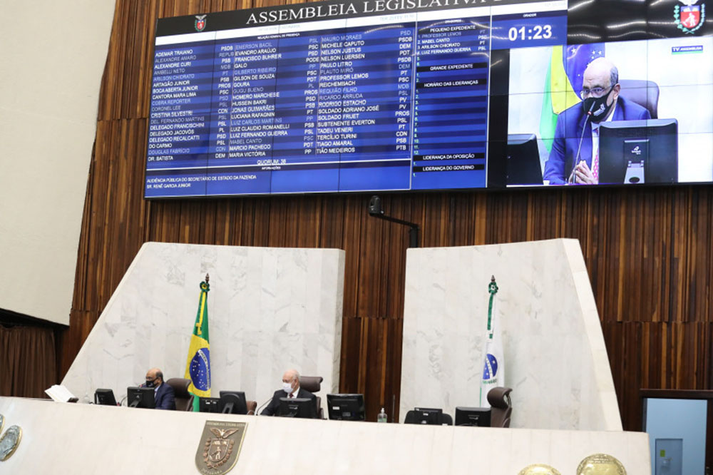 Estado apresenta crescimento de receita de 1,1% em 2020 7 alep 01 Estado apresenta crescimento de receita de 1,1% em 2020