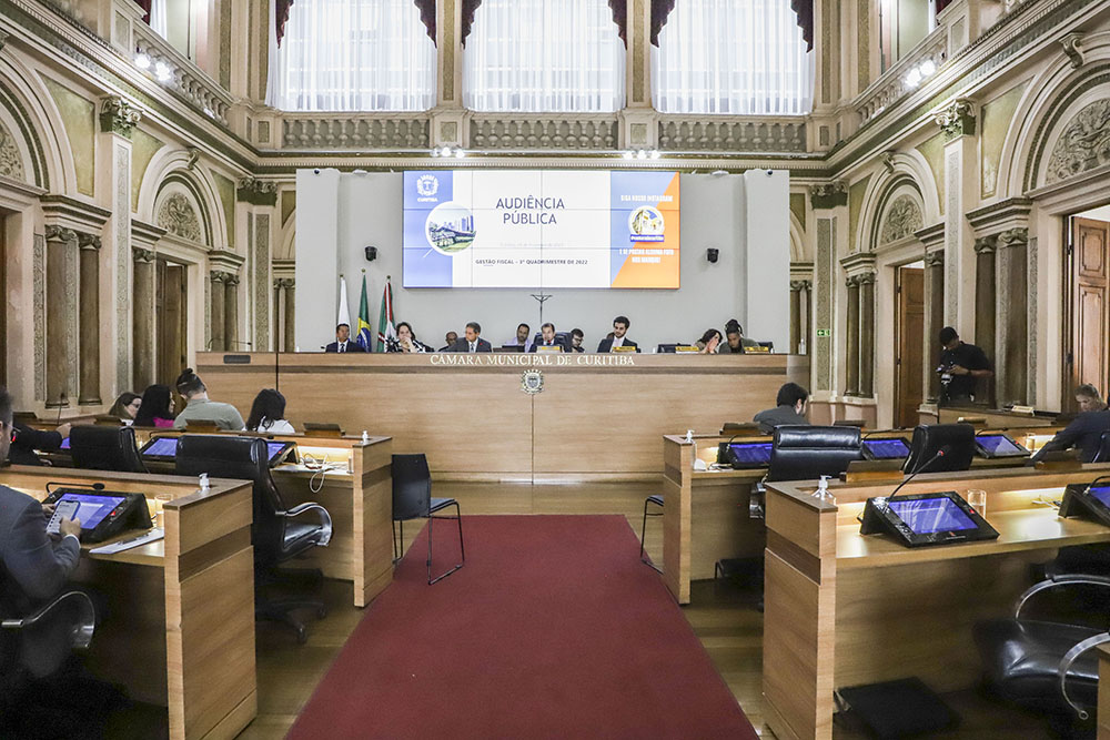 Curitiba ampliou investimentos em 58% em 2022 e fechou ano no azul 9 Curitiba ampliou investimentos