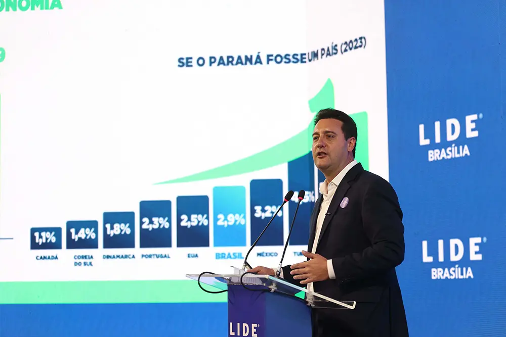 Governador Ratinho Junior apresenta potenciais do Paraná a líderes empresariais em Brasília 1 Governador Ratinho Junior