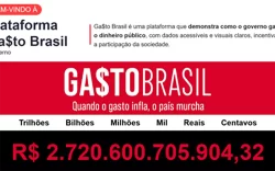 Gasto Brasil