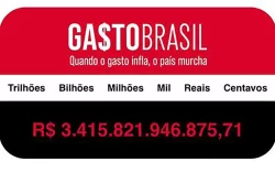gasto brasil