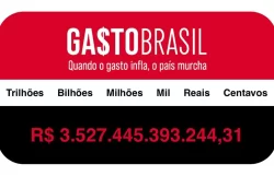 Gasto público