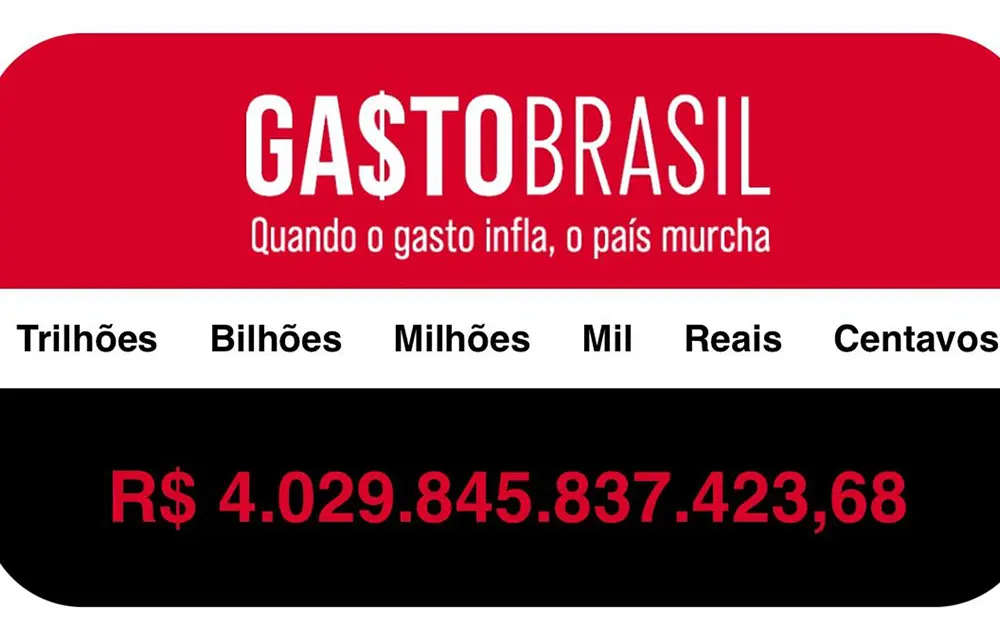 Gasto Brasil mostra que país gasta mais rápido e já ultrapassa os 4 trilhões de reais em 2025 5 gasto brasil