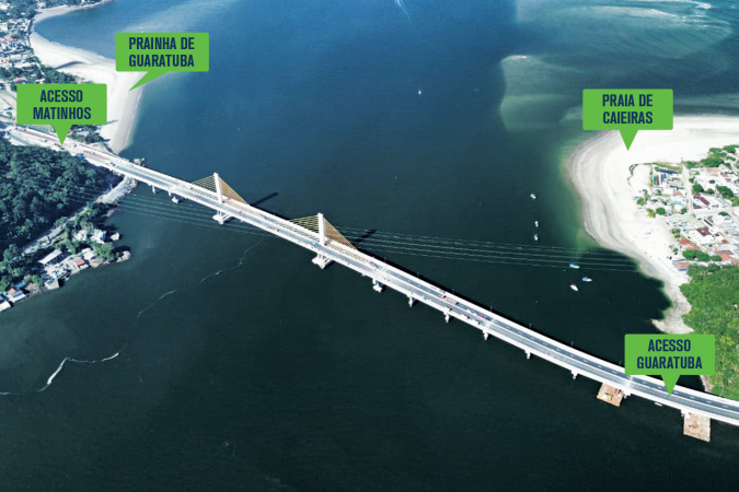 Inauguração Ponte Guaratuba: evento e Onde assistir 2 mapa aen2.jpg 1 Inauguração Ponte Guaratuba: evento e Onde assistir